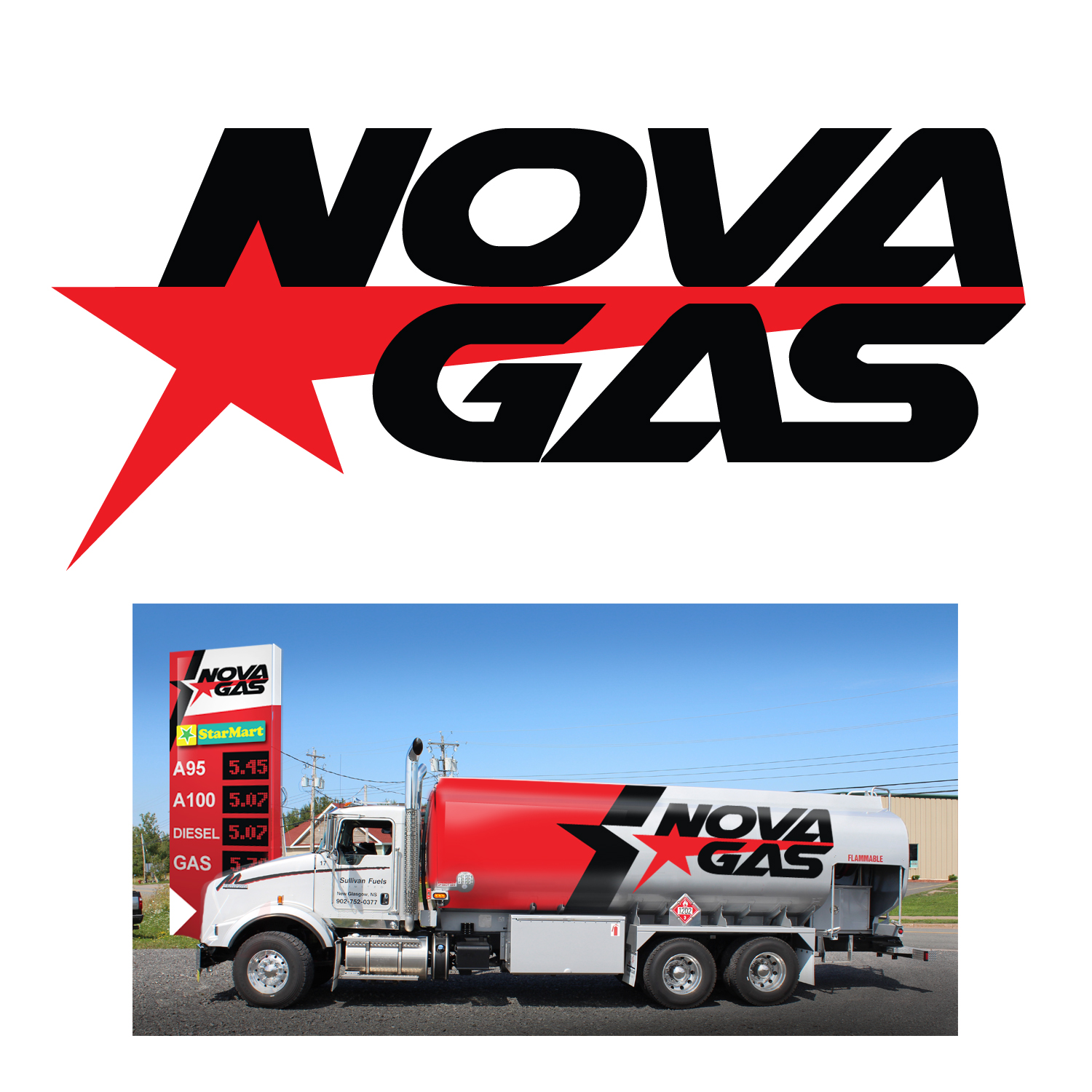 Logo Design by outboxdesign for Sullivan Fuels Limited | Design #19825732