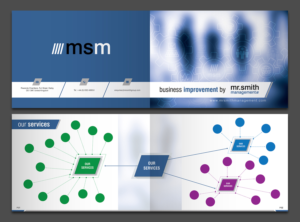 Brochure Design by Titan Solbiz