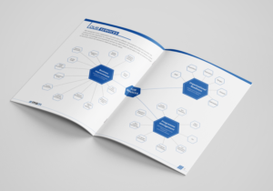 Brochure Design by ilovedesign1 for this project | Design: #19834406