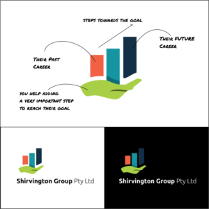 Logo Design by kapilmoon