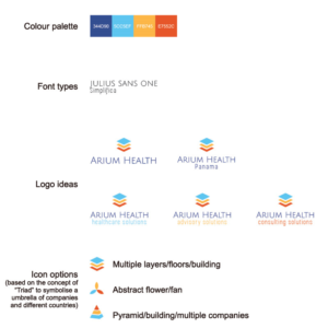 Logo Design by CC Creative Design for Resolute Technology Partners | Design: #19783512