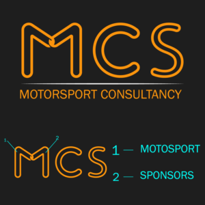 Logo Design by Pramod's Designs