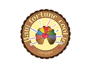 Logo Design by Anna-Maria