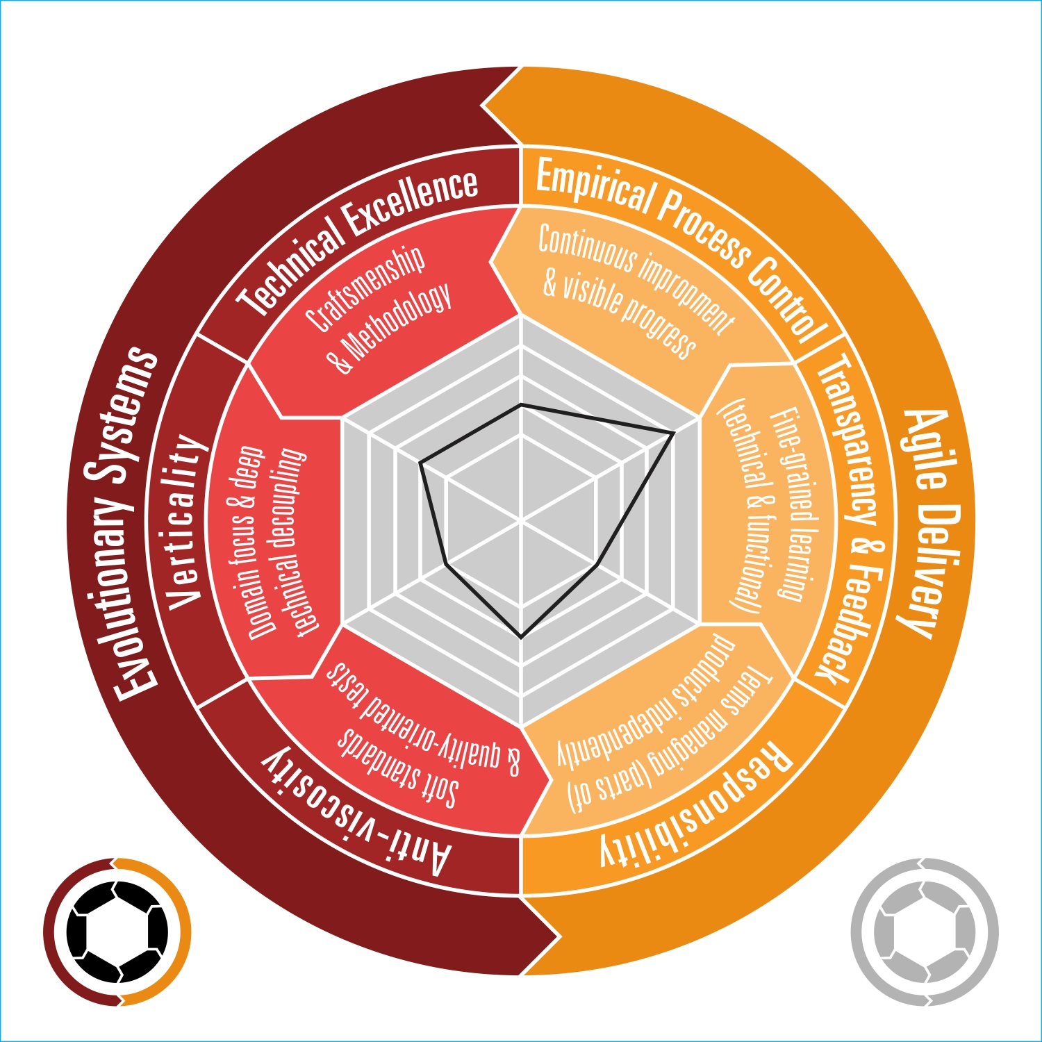 Graphic Design by rahman.walker for this project | Design #19832816