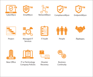 Icon Design by noubigh