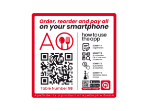 Sticker Design by Atvento Graphics for this project | Design: #19883313