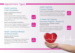 Flyer Design by ColorDrops for Carrie Company Health Coaching | Design: #19793793