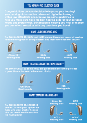 Flyer Design by Nick 15