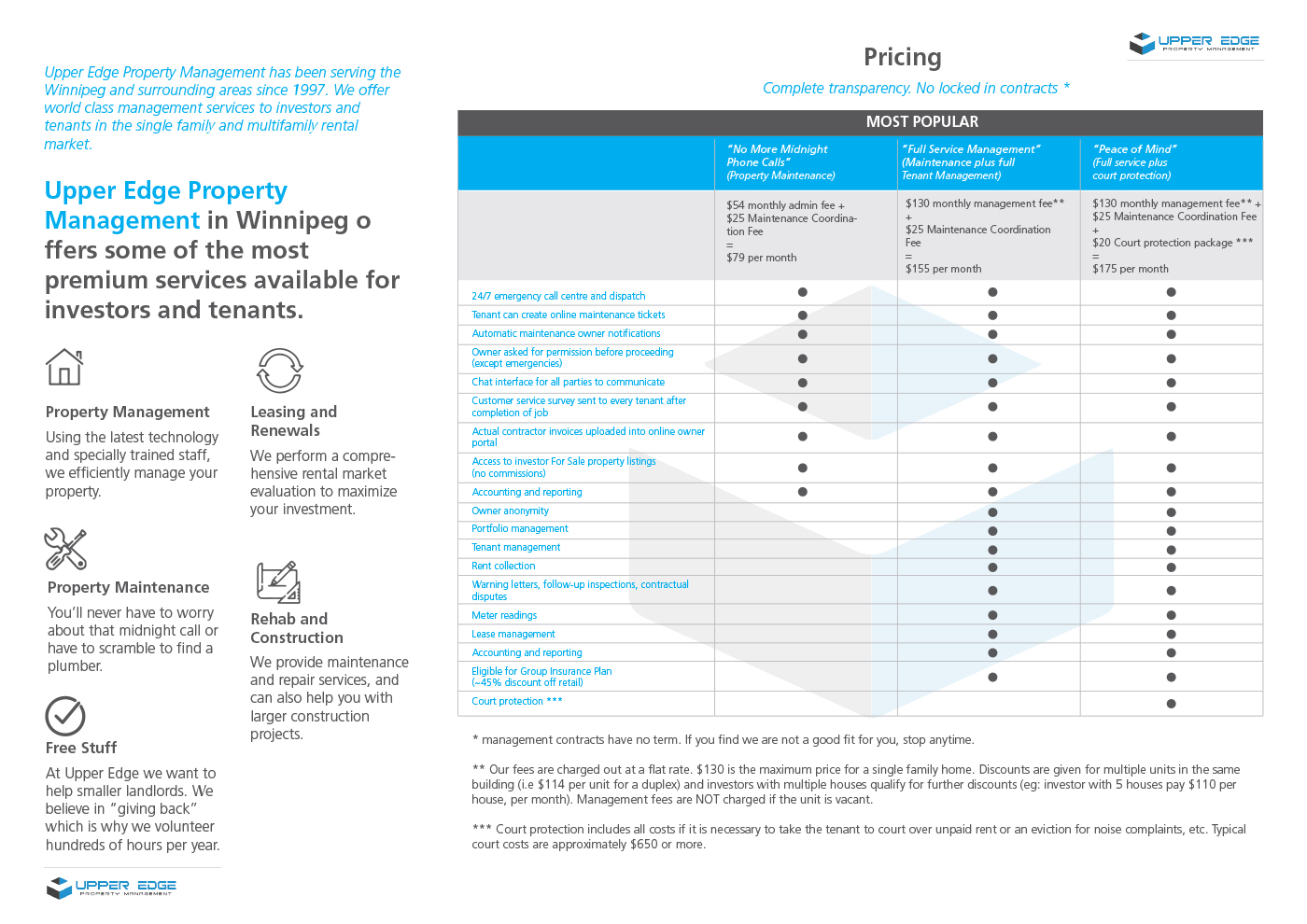 Diseño de Flyer por ColorDrops para Upper Edge Property Management Inc. | Diseño #19816976