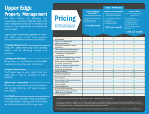 Flyer Design by raigraphics