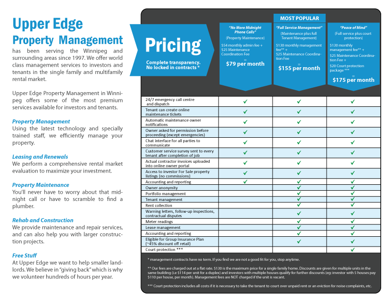 Flyer Design by raigraphics for Upper Edge Property Management Inc. | Design #19819528