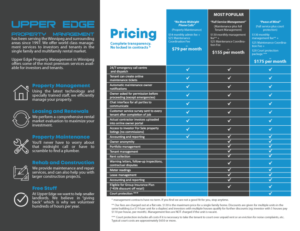 Flyer Design by raigraphics for Upper Edge Property Management Inc. | Design #19836606