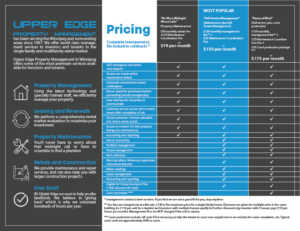 Flyer Design by raigraphics for Upper Edge Property Management Inc. | Design: #19840355