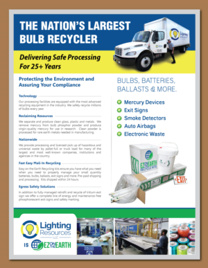 Flyer Design by meet007 for this project | Design: #19809336