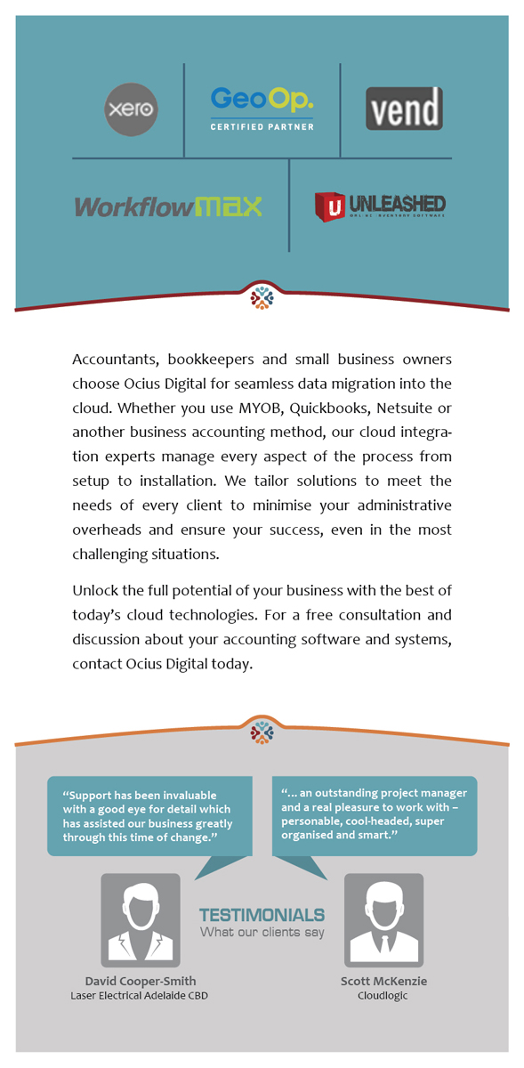 Flyer Design by atularts for Ocius Digital | Design #2938435