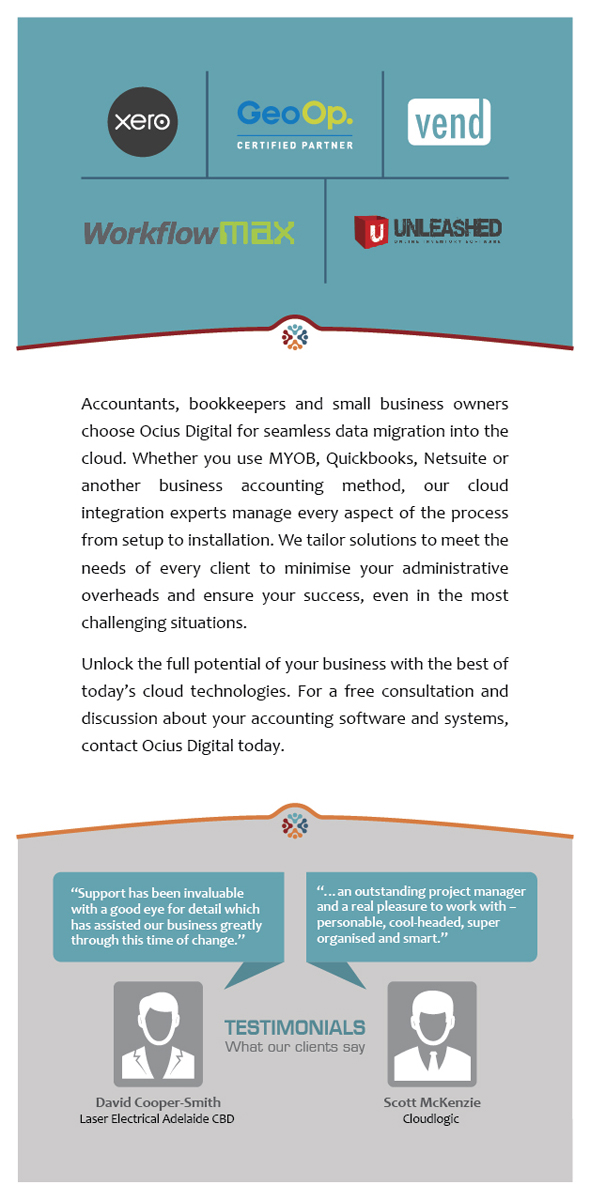 Flyer Design by atularts for Ocius Digital | Design #2940101