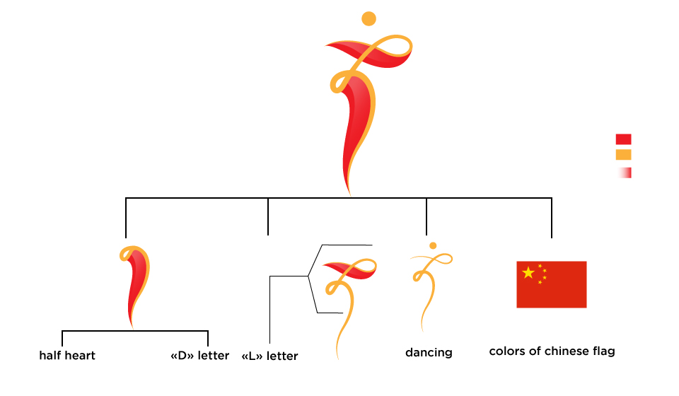 Logo Design by mostafahegazy for Michael Fink Law, PA | Design #19815476