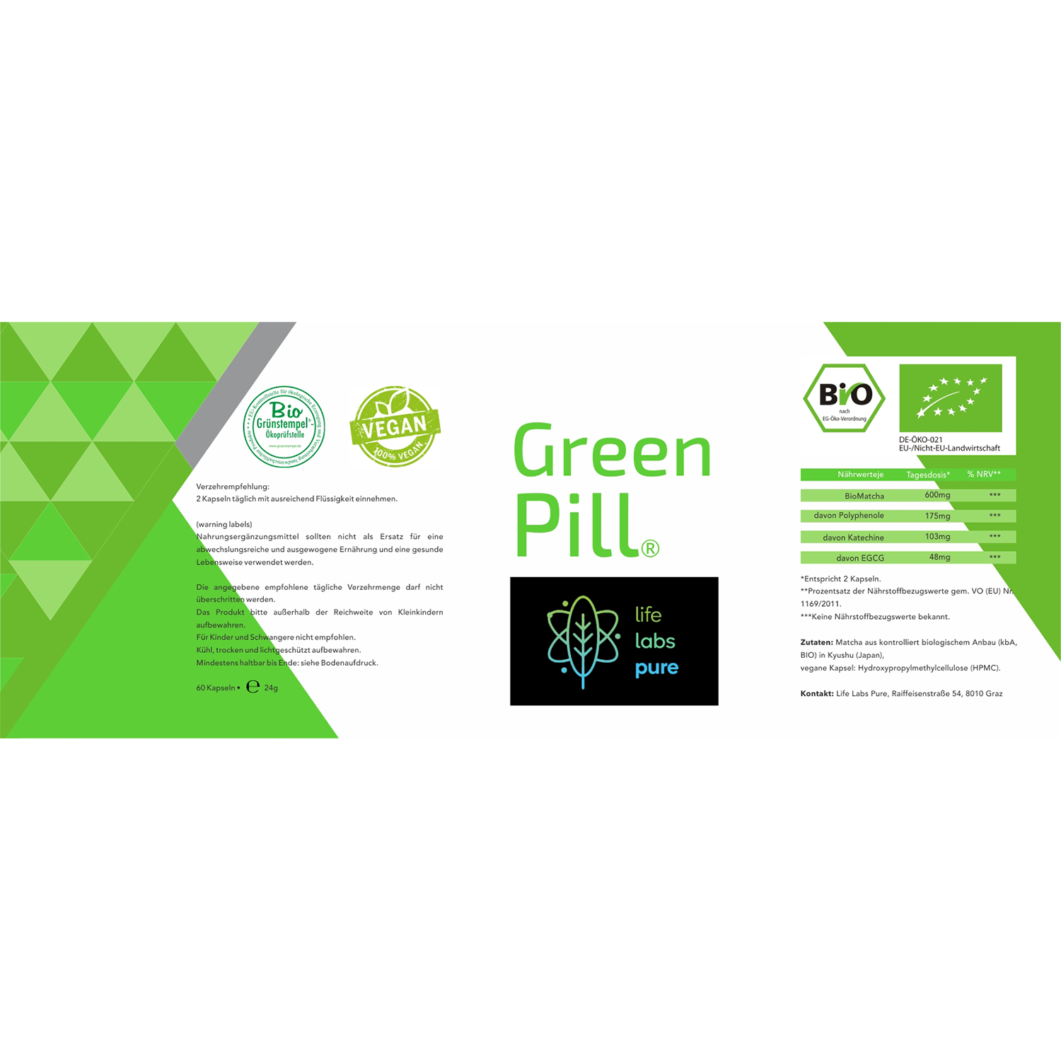 Packaging Design by veeBC for this project | Design #19846745
