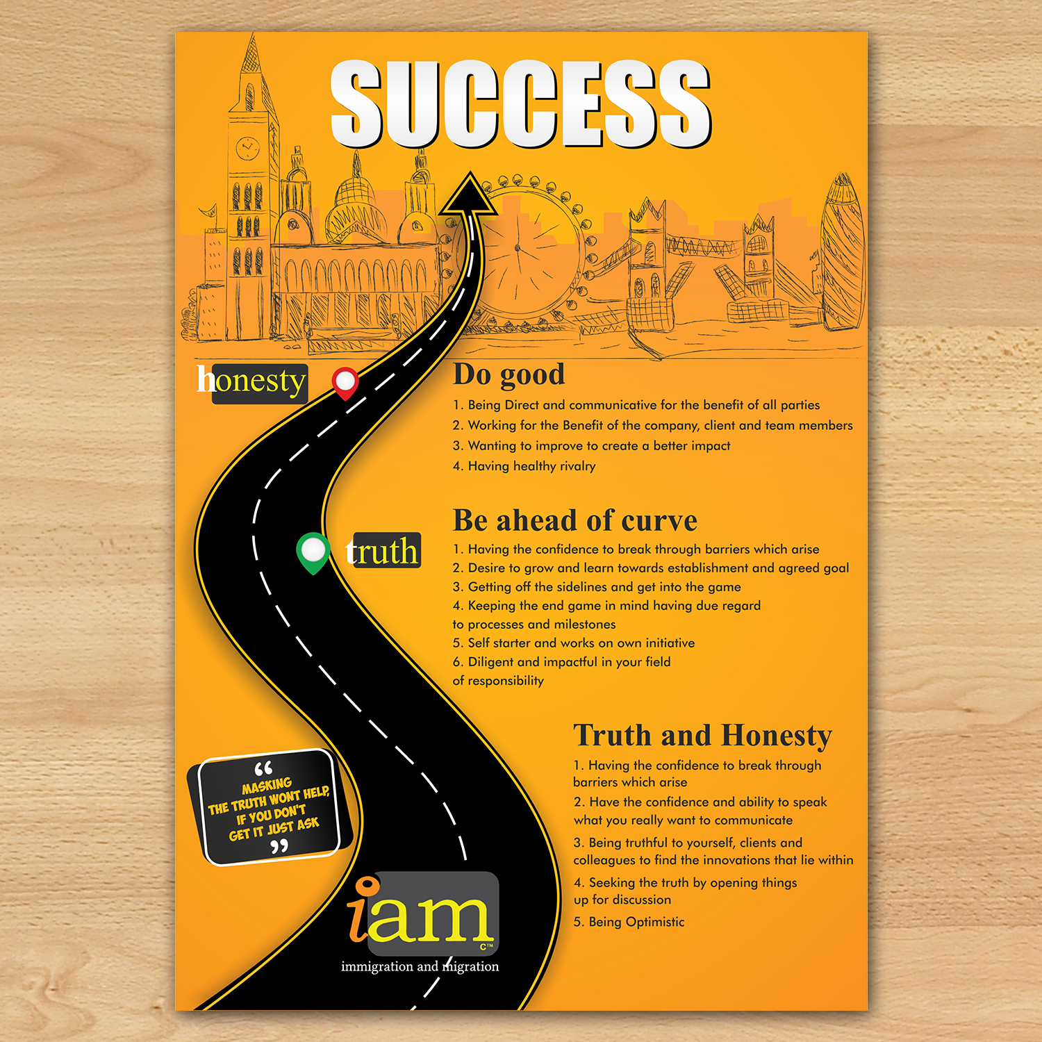 Flyer Design by ecorokerz for this project | Design #19843875