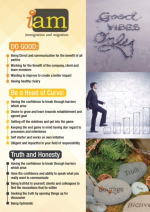 Flyer Design by Fusionex Studio