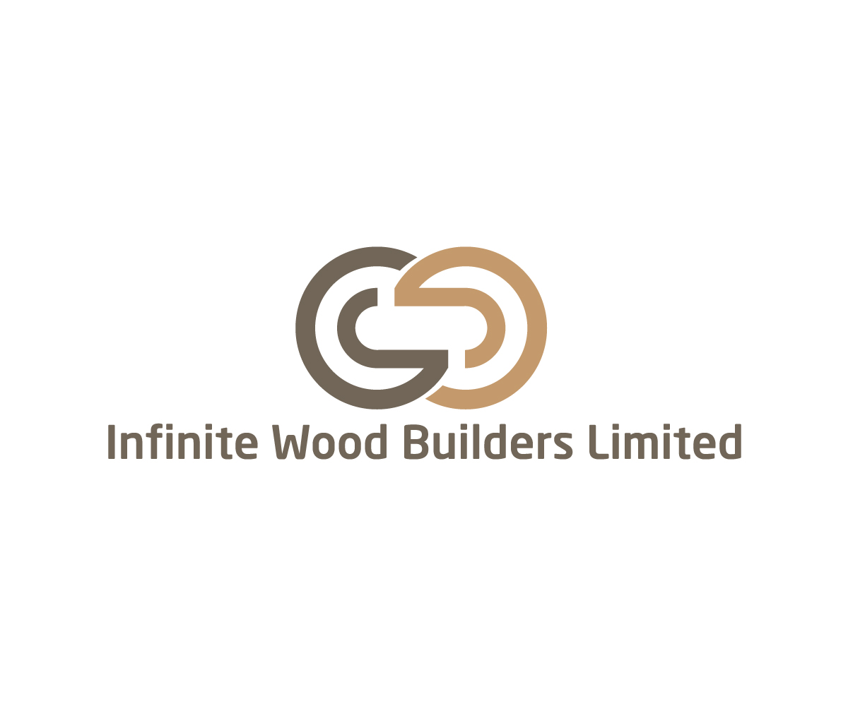 Logo Design by meygekon for Protocal Investment Ltd | Design #19836530