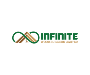 Logo Design by Soul Light for Protocal Investment Ltd | Design: #19848304