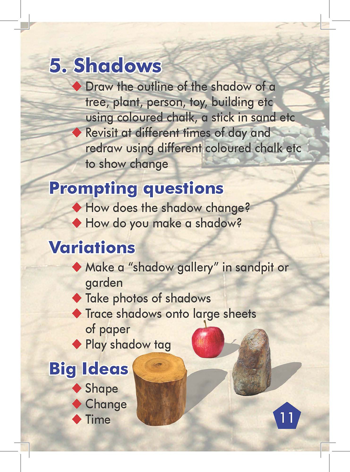 Print Design par Sheingart pour ce projet | Design #19871641