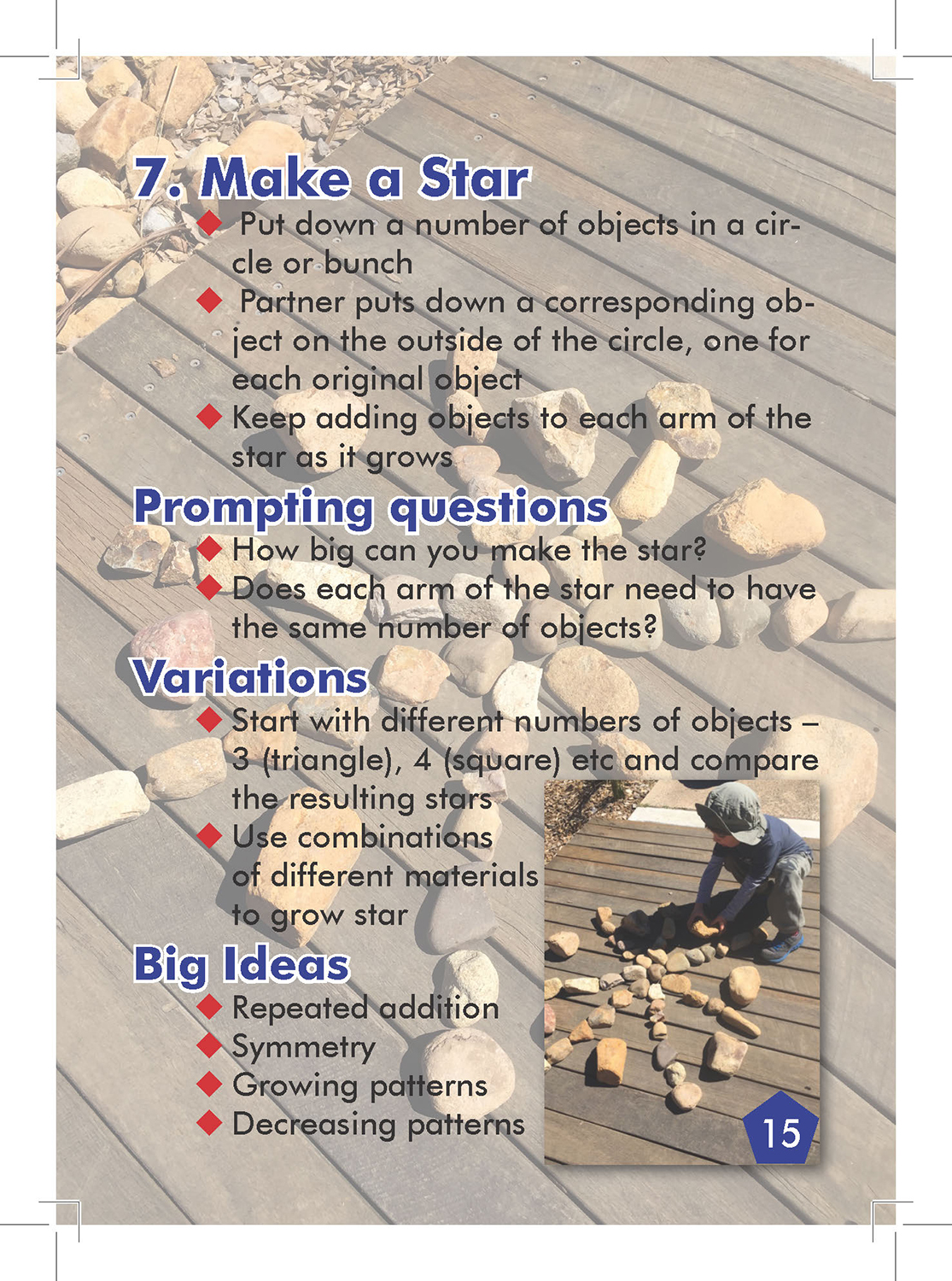 Print Design par Sheingart pour ce projet | Design #19892337