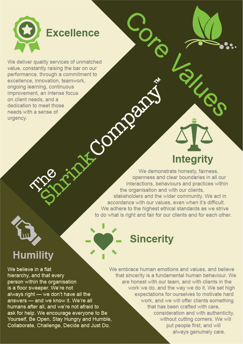 Graphic Design by noubigh for this project | Design #19868062