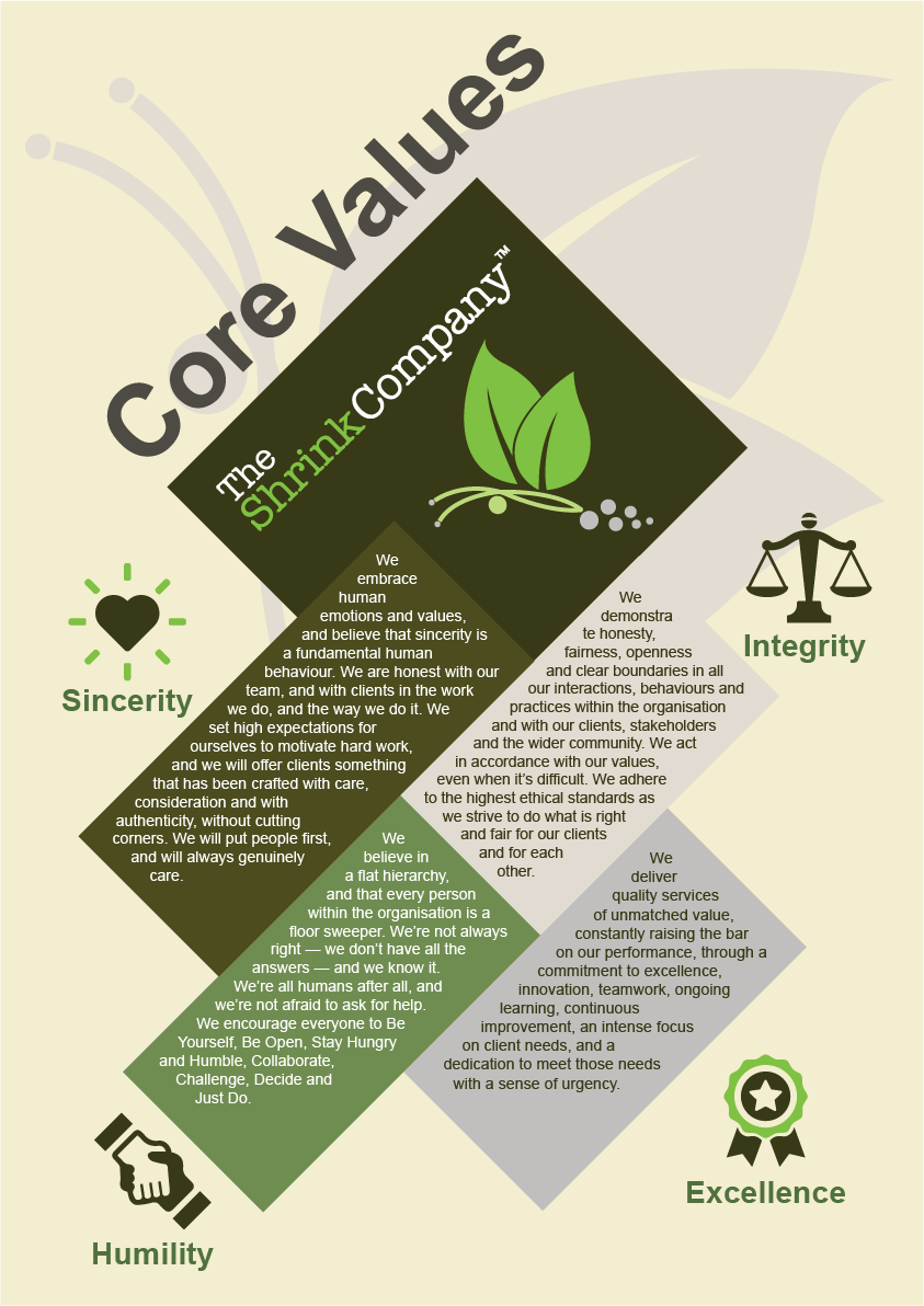 Graphic Design by noubigh for this project | Design #19871747