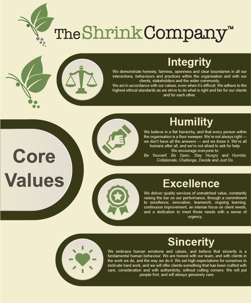 Graphic Design by noubigh for this project | Design #19936338