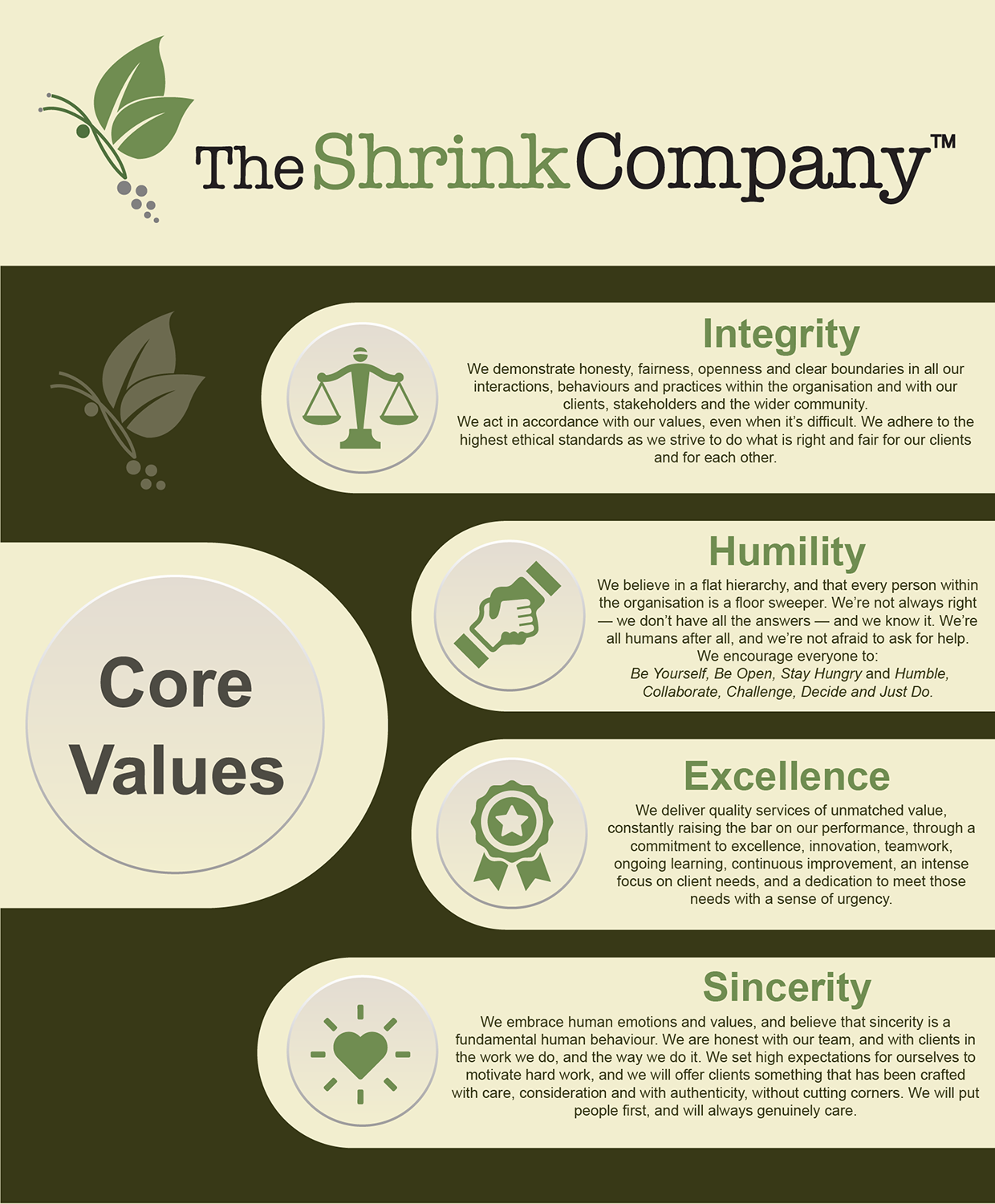 Design Graphique par noubigh pour ce projet | Design #19955656