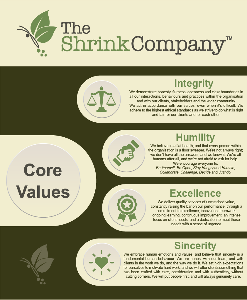 Design Graphique par noubigh pour ce projet | Design #19989329