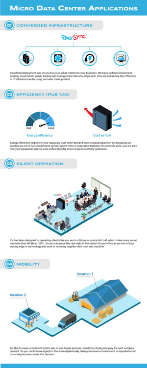 Graphic Design by DesignerGuide for Sarin  Na  Wangkanai | Design: #20289595