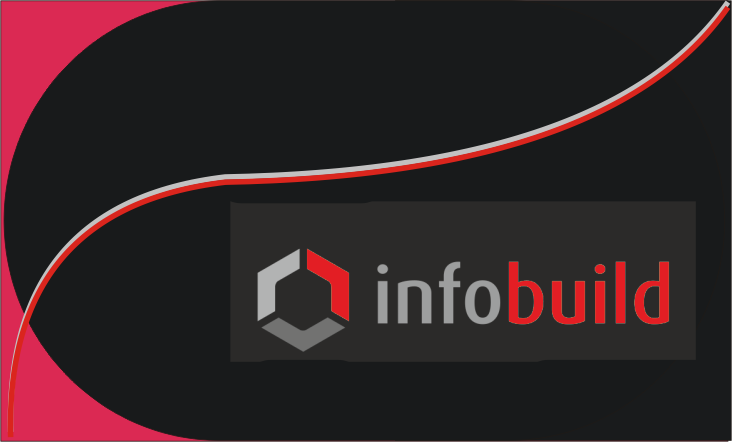 Business Card Design by AbhiNiv Creations for this project | Design #689311