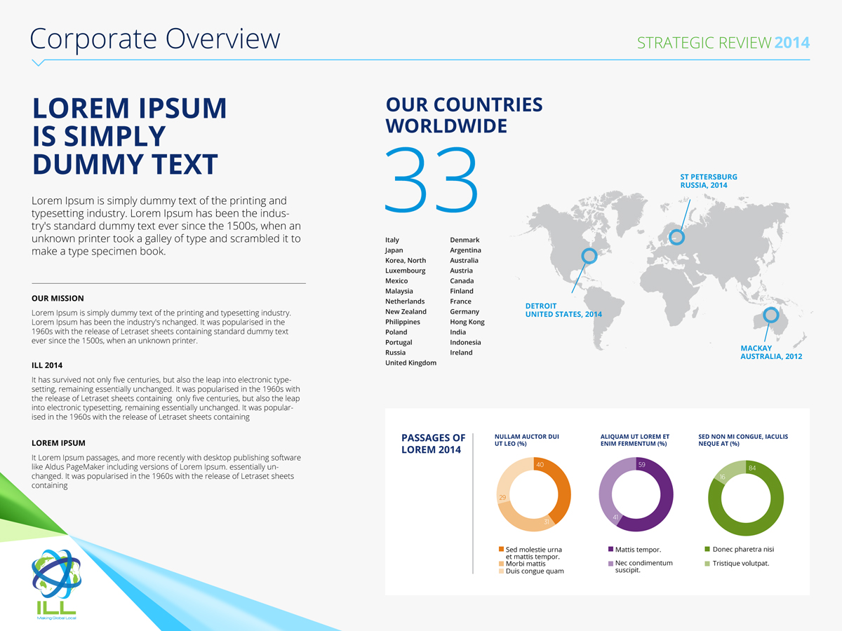 PowerPoint Design by Ayzeek for this project | Design #2941305