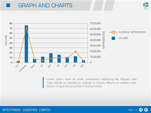 PowerPoint Design by moreslides for this project | Design: #2940447