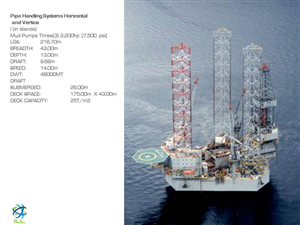 PowerPoint Design by moreslides for this project | Design: #2976947