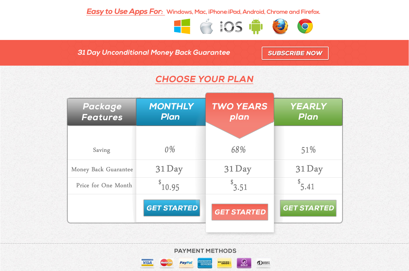 Web Design by HS Designs for Acid Labs, LLC | Design #19923208