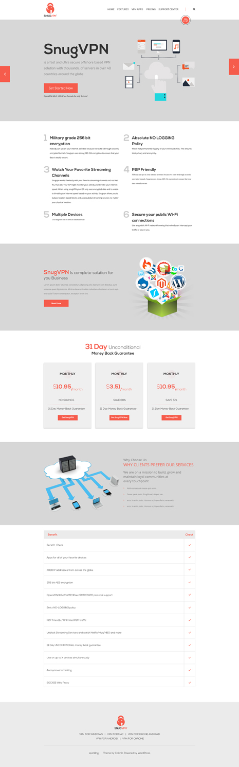 Web Design by MuhammadHussnain for Acid Labs, LLC | Design #19922460