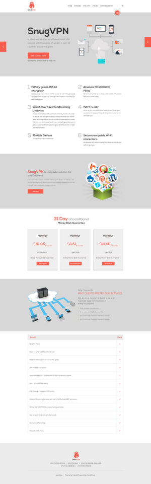 Diseño Web por MuhammadHussnain para Acid Labs, LLC | Diseño: #19922460