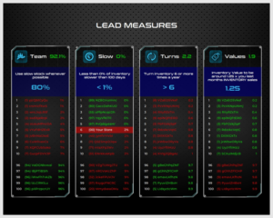 Use responsive design to make this page look and behave awesome in any size | Web Design by -Marc-