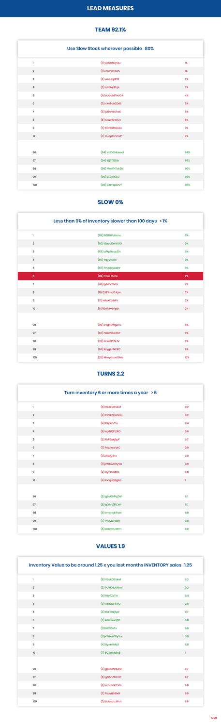 Web Design by pb for this project | Design #19968922