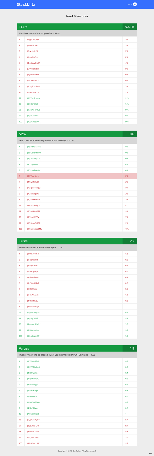 Web Design by pb for this project | Design #19968925