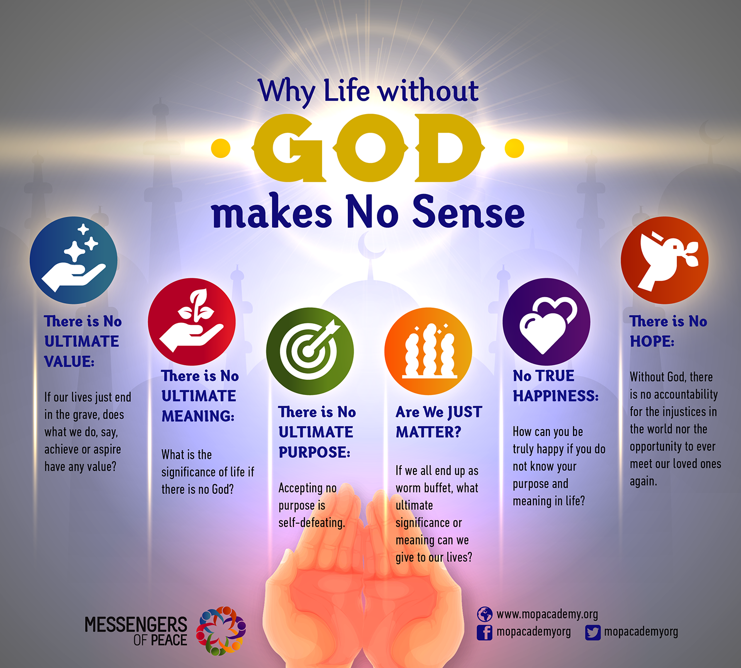 Infographic Design by Pinky  for this project | Design #19988229