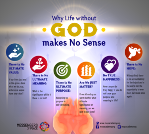 Why Life without God makes No Sense | Infographic Design by Pinky 