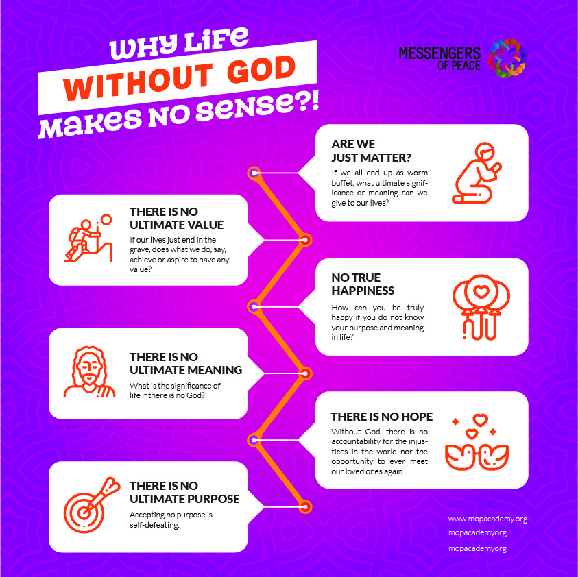 Infographic Design by Miketerashi for this project | Design #19995791
