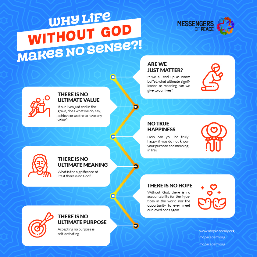 Infographic Design by Miketerashi for this project | Design #19995792