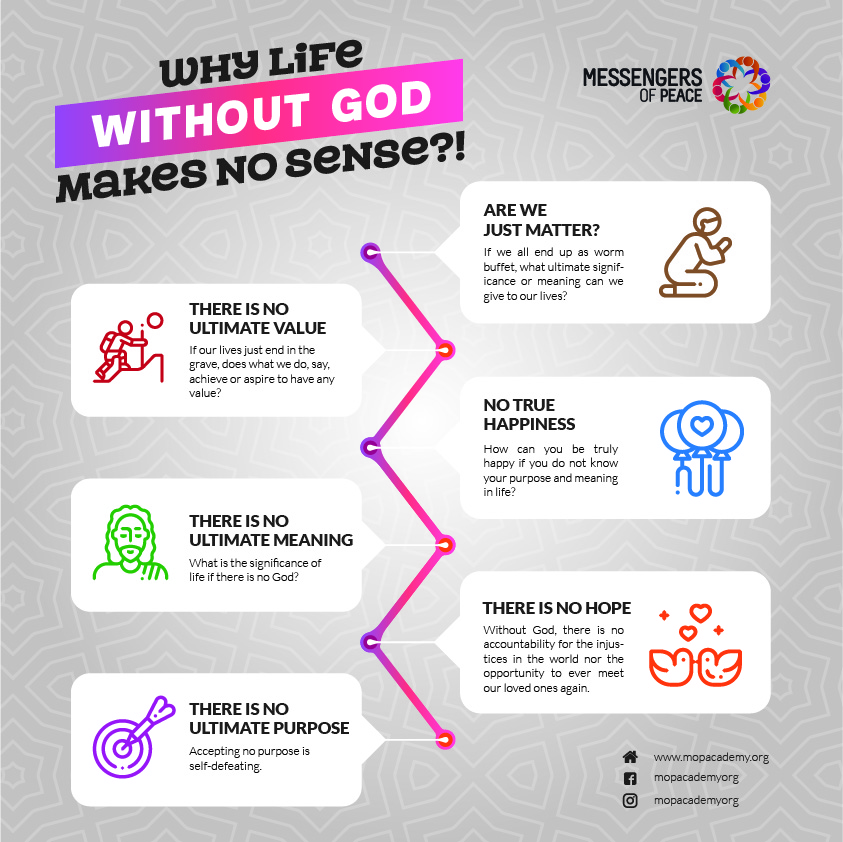 Infographic Design by Miketerashi for this project | Design #19995794