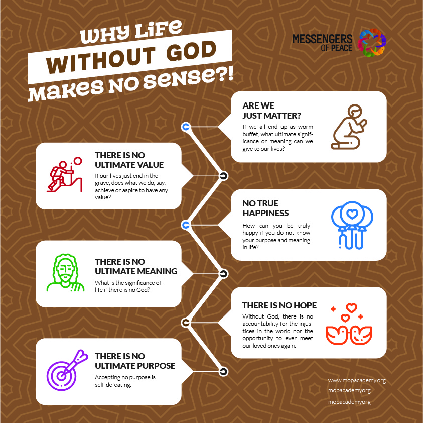 Infographic Design by Miketerashi for this project | Design #19995795